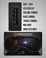 EP PARTY 81 - Image 3