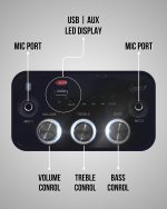 EP PARTY 82 - Image 3